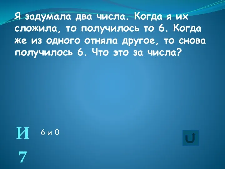 Я задумала два числа. Когда я их сложила, то получилось то