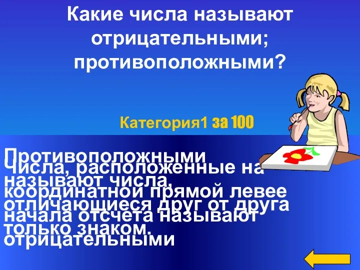 Числа, расположенные на координатной прямой левее начала отсчета называют отрицательными Категория1