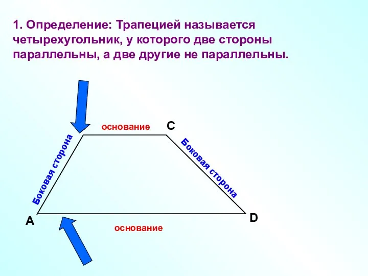 A В С D Боковая сторона Боковая сторона 1. Определение: Трапецией