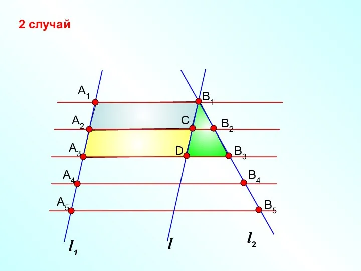 l2 2 случай