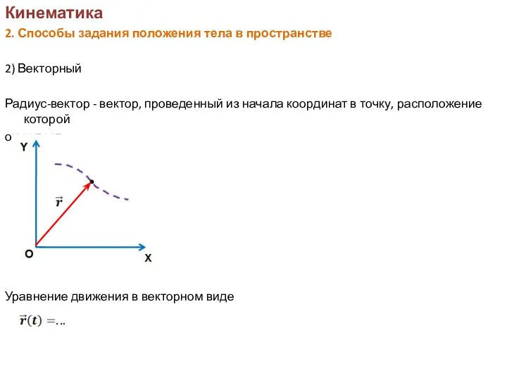 Кинематика 2. Способы задания положения тела в пространстве 2) Векторный Радиус-вектор