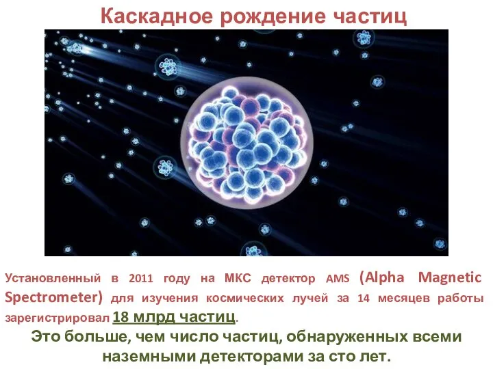 Установленный в 2011 году на МКС детектор AMS (Alpha Magnetic Spectrometer)