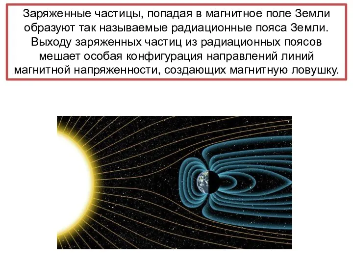 Заряженные частицы, попадая в магнитное поле Земли образуют так называемые радиационные