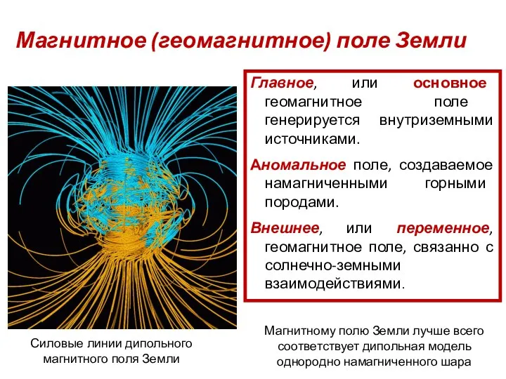 Магнитное (геомагнитное) поле Земли Главное, или основное геомагнитное поле генерируется внутриземными