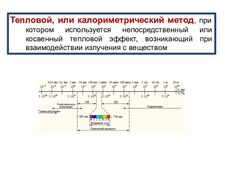 Тепловой, или калориметрический метод, при котором используется непосредственный или косвенный тепловой