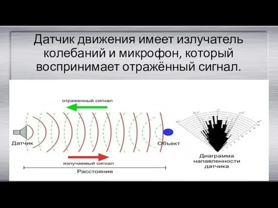 Датчик движения имеет излучатель колебаний и микрофон, который воспринимает отражённый сигнал.