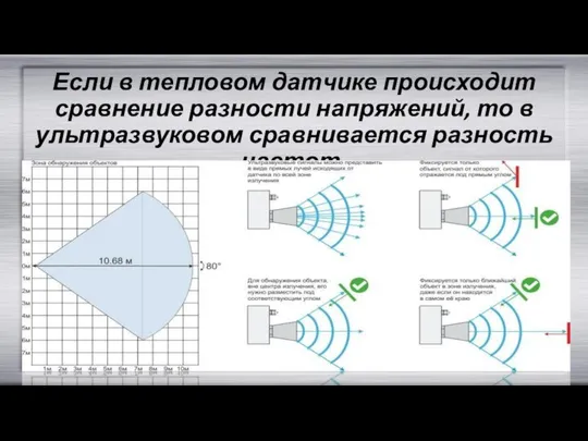 Если в тепловом датчике происходит сравнение разности напряжений, то в ультразвуковом сравнивается разность частот.