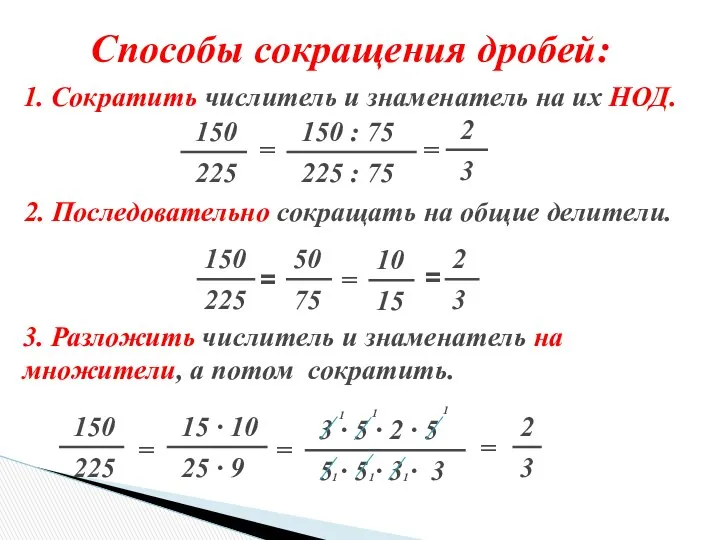 Способы сокращения дробей: 1. Сократить числитель и знаменатель на их НОД.