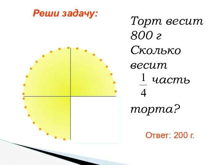 Реши задачу: Торт весит 800 г Сколько весит часть торта? Ответ: 200 г.