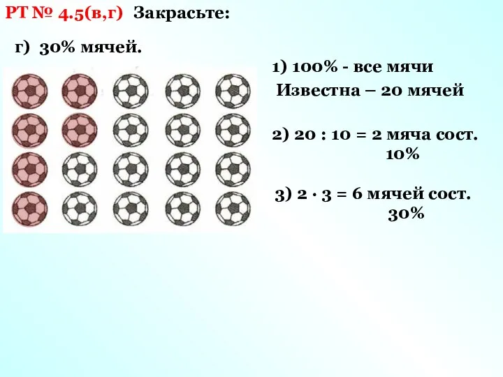 РТ № 4.5(в,г) Закрасьте: г) 30% мячей. 1) 100% - все