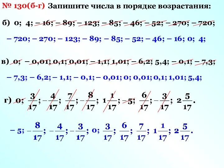 № 130(б-г) Запишите числа в порядке возрастания: б) 0; 4; –