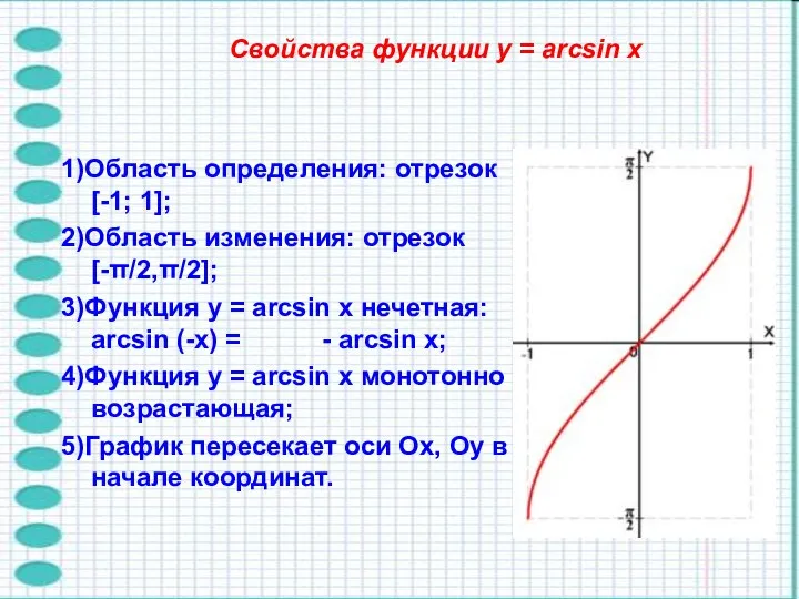 Свойства функции y = arcsin x 1)Область определения: отрезок [-1; 1];