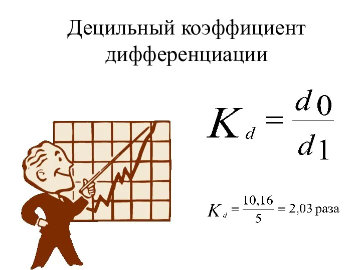 Децильный коэффициент дифференциации