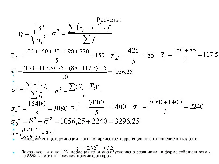Расчеты: Коэффициент детерминации – это эмпирическое корреляционное отношение в квадрате: Показывает,