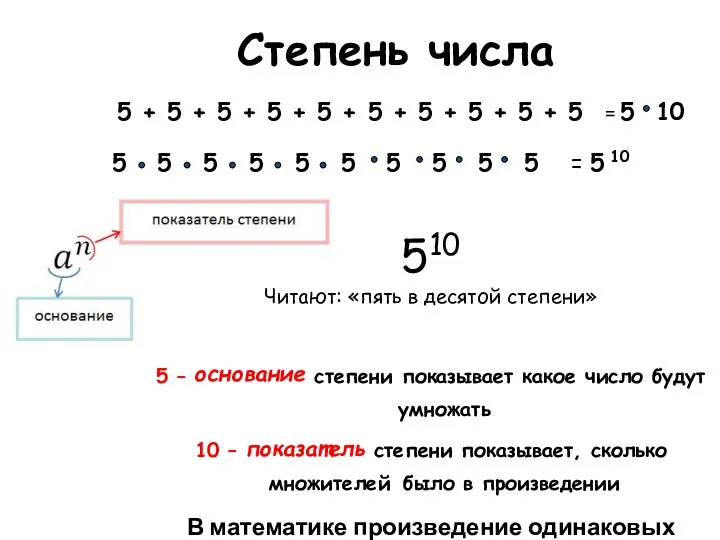 Степень числа 510 Читают: «пять в десятой степени» 5 – основание