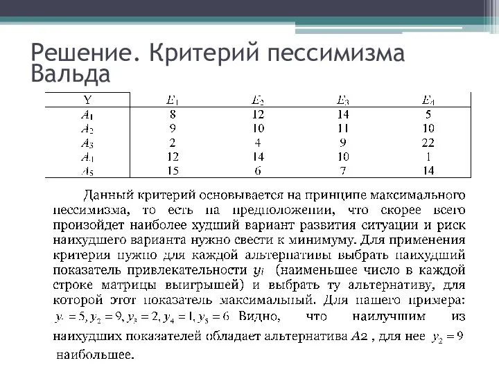 Решение. Критерий пессимизма Вальда