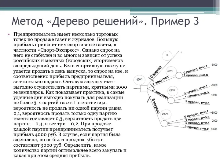 Метод «Дерево решений». Пример 3 Предприниматель имеет несколько торговых точек по