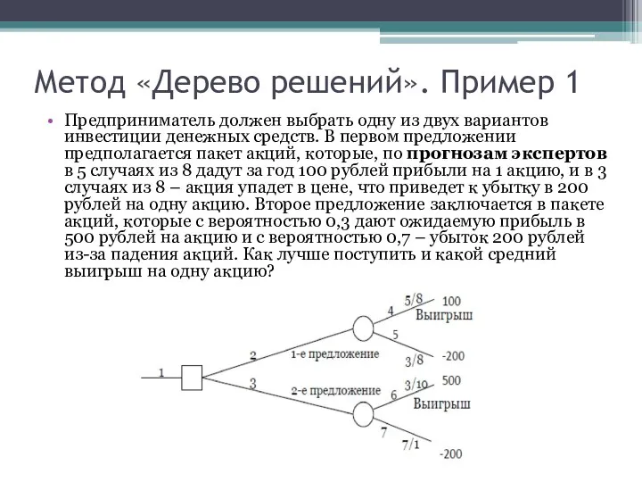 Метод «Дерево решений». Пример 1 Предприниматель должен выбрать одну из двух