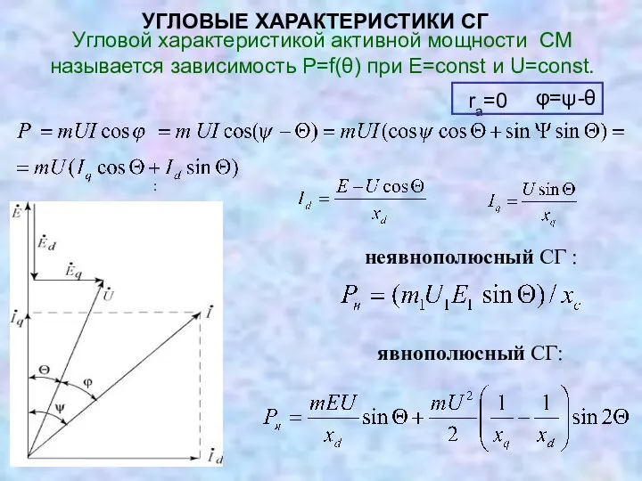 УГЛОВЫЕ ХАРАКТЕРИСТИКИ СГ Угловой характеристикой активной мощности СМ называется зависимость Р=f(θ)