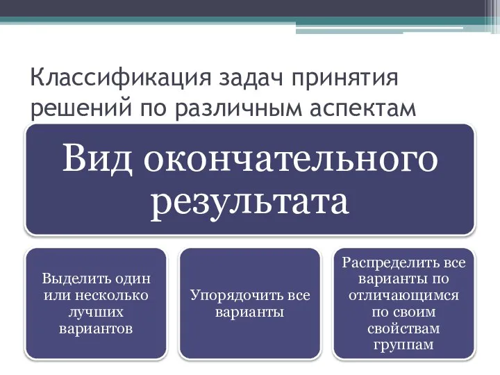 Классификация задач принятия решений по различным аспектам