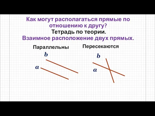 Параллельны a b Как могут располагаться прямые по отношению к другу?