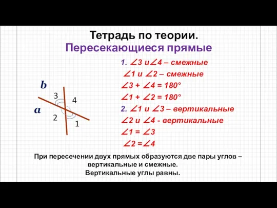 Тетрадь по теории. Пересекающиеся прямые 1. ∠3 и∠4 – смежные ∠1