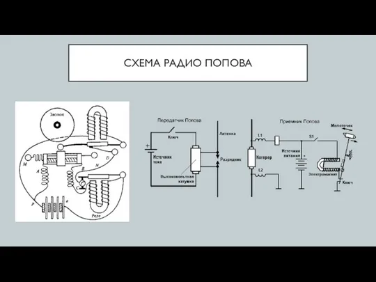 СХЕМА РАДИО ПОПОВА