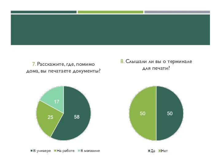 7. Расскажите, где, помимо дома, вы печатаете документы? 8. Слышали ли вы о терминале для печати?