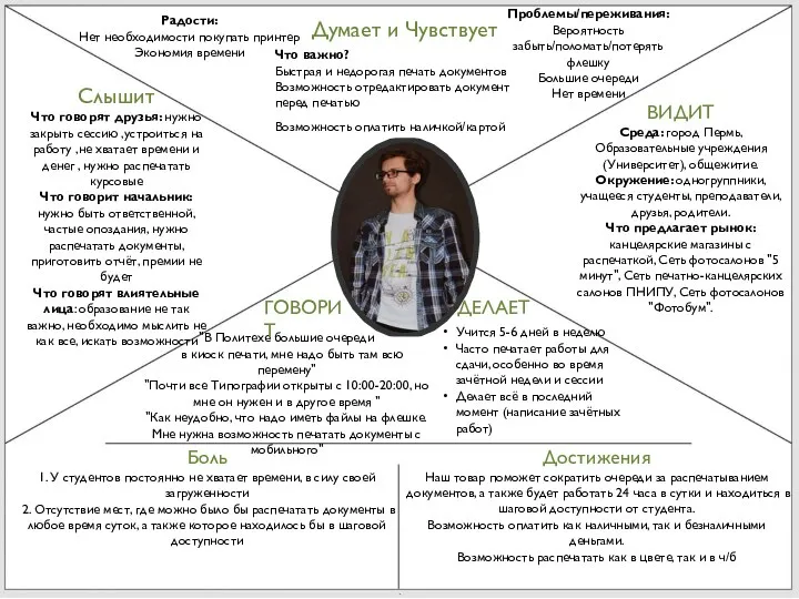 Думает и Чувствует Что важно? Быстрая и недорогая печать документов Возможность