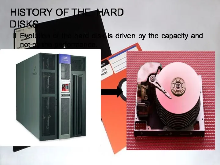 HISTORY OF THE HARD DISKS Evolution of the hard disk is