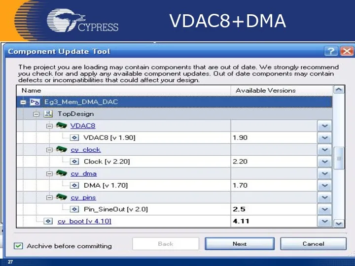 VDAC8+DMA