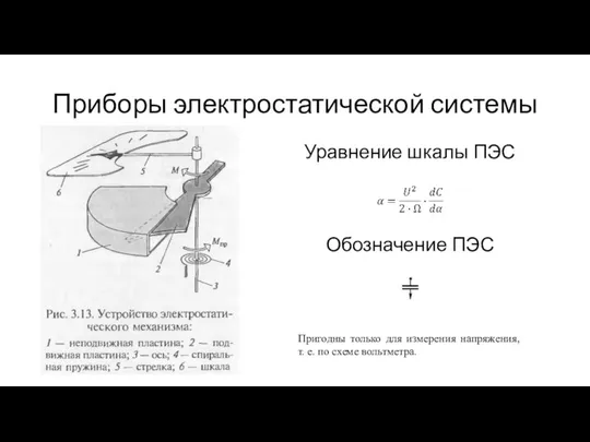 Приборы электростатической системы Уравнение шкалы ПЭС Обозначение ПЭС Пригодны только для