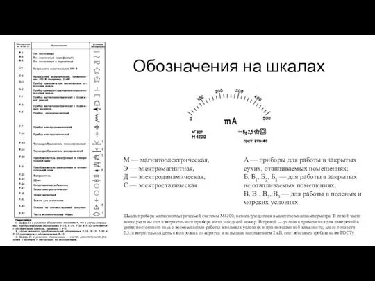 Обозначения на шкалах М — магнитоэлектрическая, Э — электромагнитная, Д —