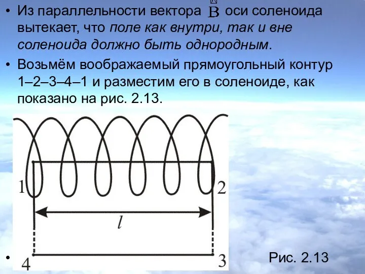 Из параллельности вектора оси соленоида вытекает, что поле как внутри, так