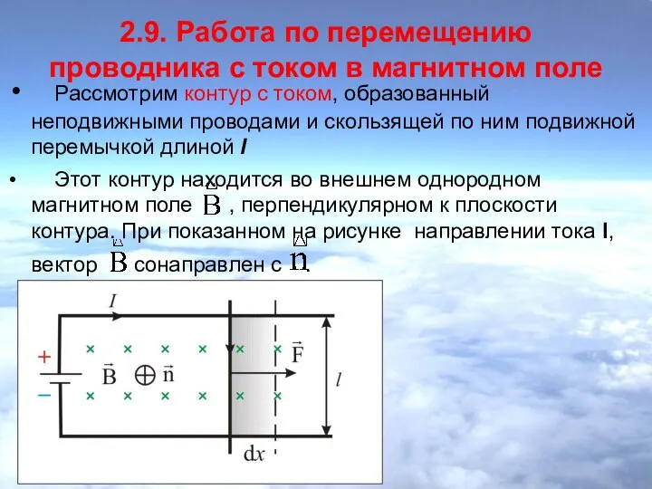 2.9. Работа по перемещению проводника с током в магнитном поле Рассмотрим