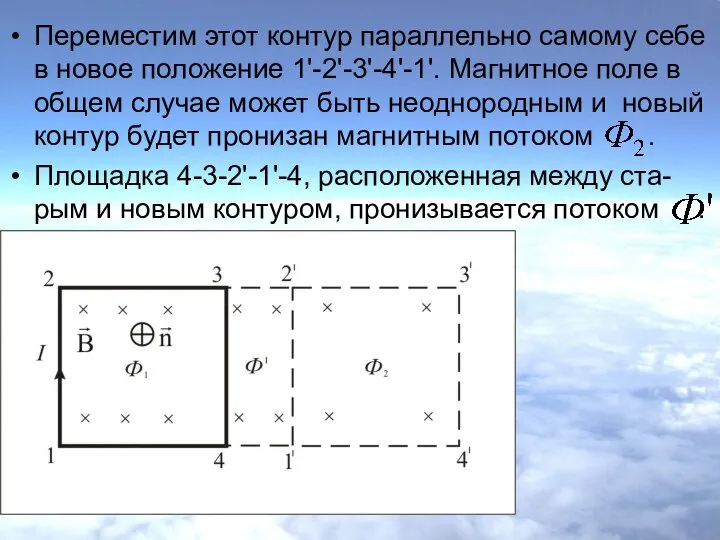 Переместим этот контур параллельно самому себе в новое положение 1'-2'-3'-4'-1'. Магнитное