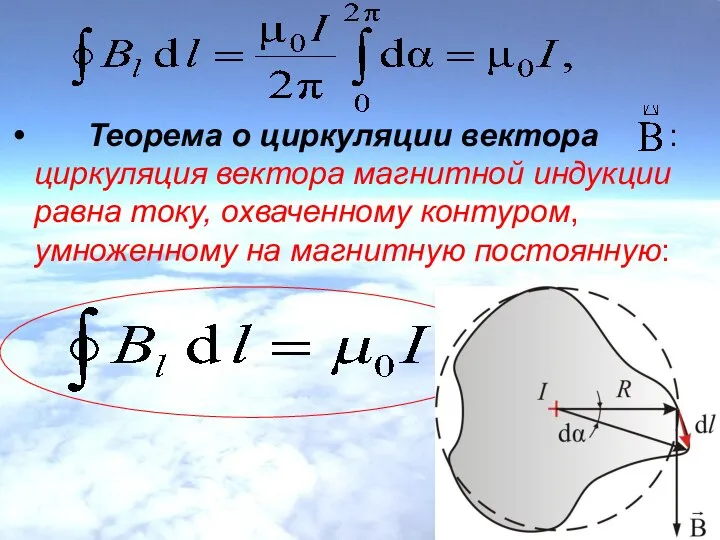 Теорема о циркуляции вектора : циркуляция вектора магнитной индукции равна току,