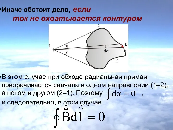 Иначе обстоит дело, если ток не охватывается контуром В этом случае