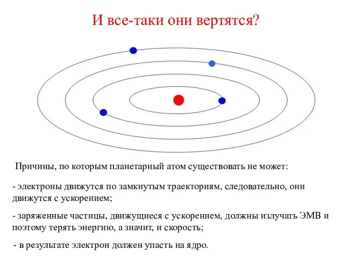 И все-таки они вертятся? Причины, по которым планетарный атом существовать не