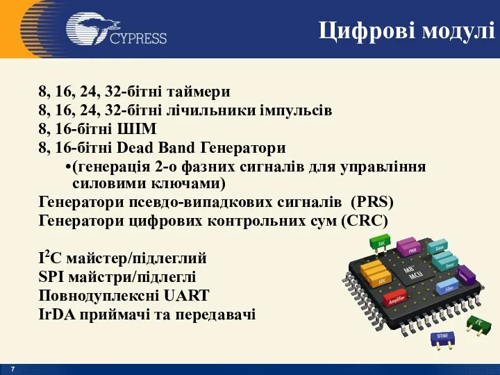 Цифрові модулі 8, 16, 24, 32-бітні таймери 8, 16, 24, 32-бітні