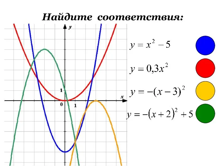 Найдите соответствия: