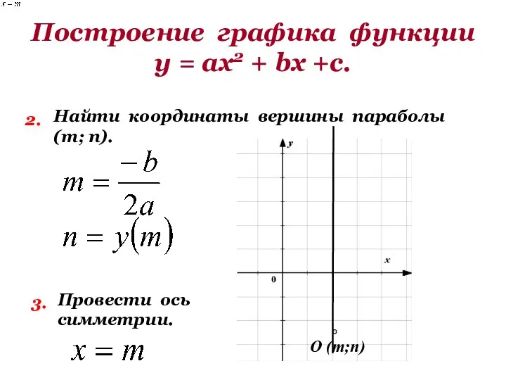 Построение графика функции у = ах2 + bх +с. 2. Найти