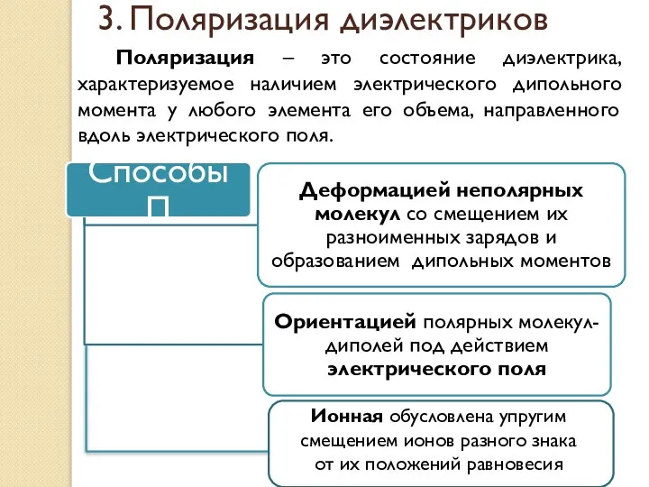 Поляризация – это состояние диэлектрика, характеризуемое наличием электрического дипольного момента у