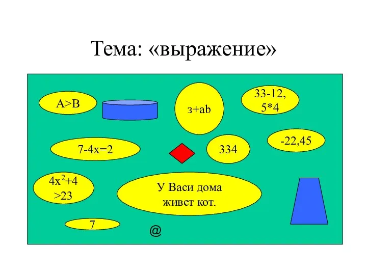 Тема: «выражение» А>B з+ab 7-4x=2 33-12,5*4 334 -22,45 4x2+4>23 У Васи дома живет кот. 7 @