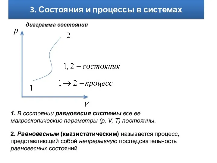 3. Состояния и процессы в системах 1. В состоянии равновесия системы