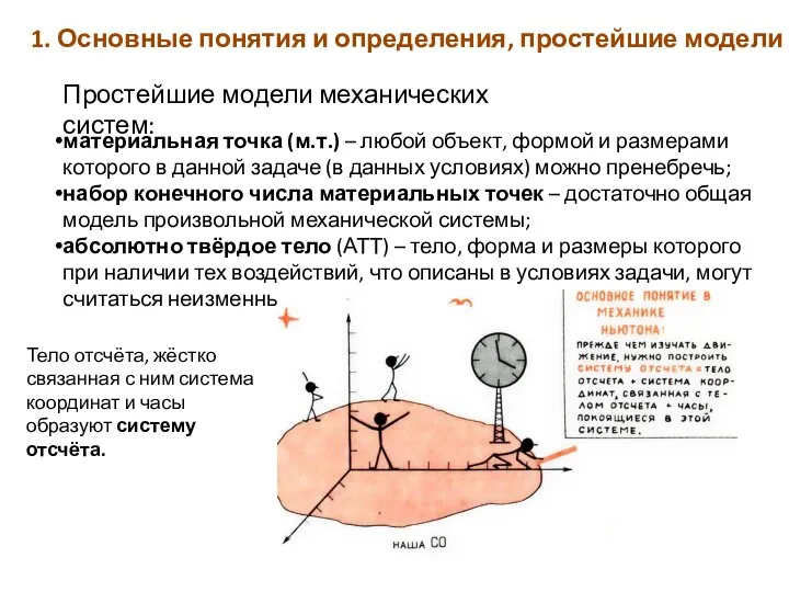 1. Основные понятия и определения, простейшие модели материальная точка (м.т.) –