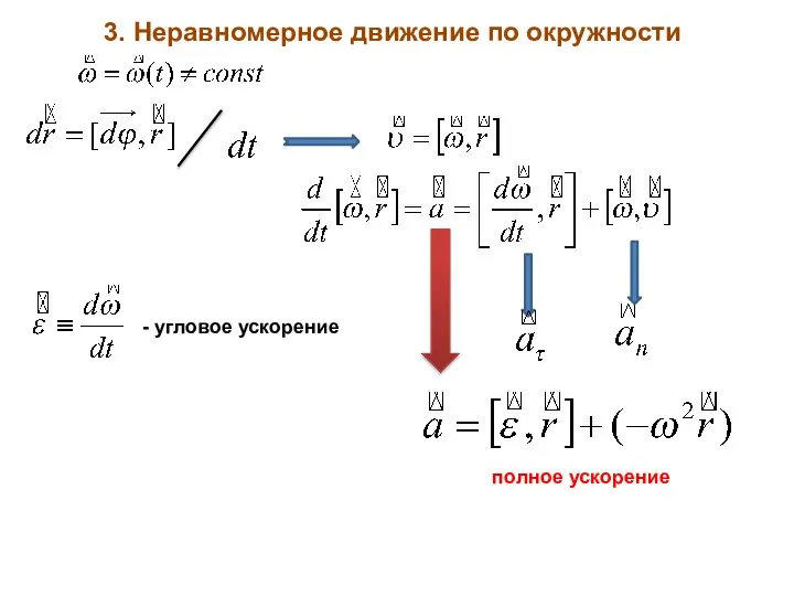 3. Неравномерное движение по окружности - угловое ускорение полное ускорение