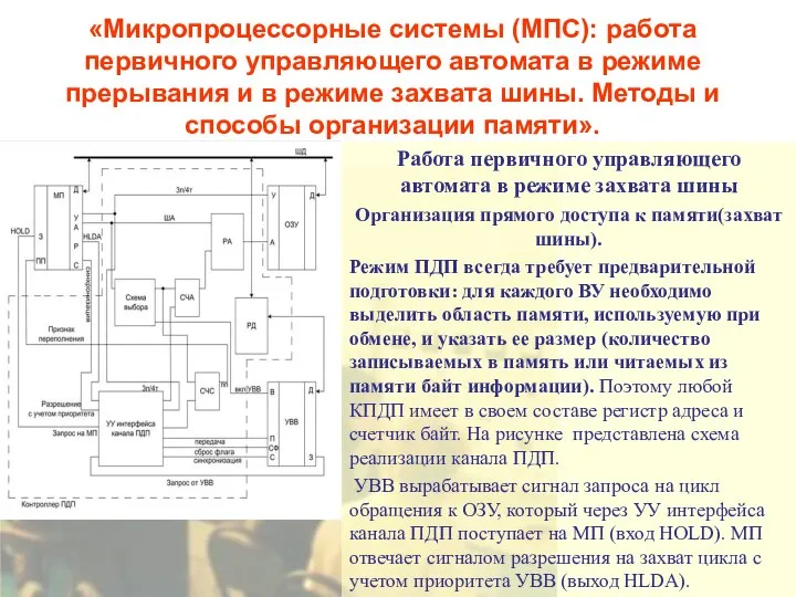 «Микропроцессорные системы (МПС): работа первичного управляющего автомата в режиме прерывания и