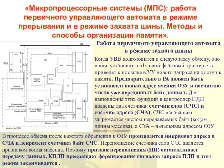 «Микропроцессорные системы (МПС): работа первичного управляющего автомата в режиме прерывания и