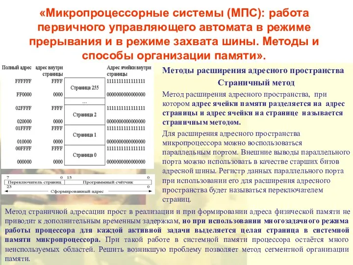 «Микропроцессорные системы (МПС): работа первичного управляющего автомата в режиме прерывания и